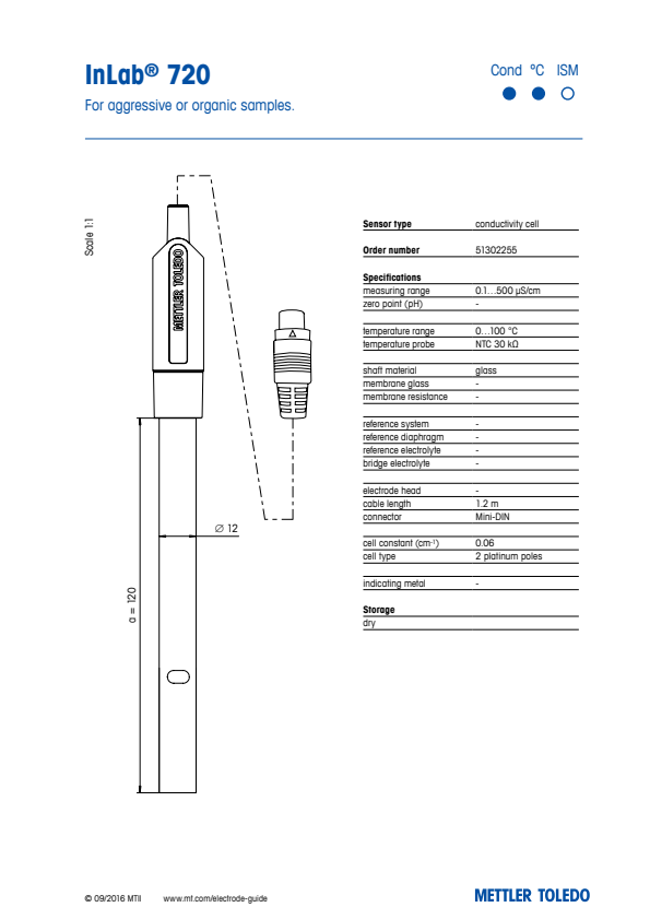 

51302255 InLab 720 datasheet

